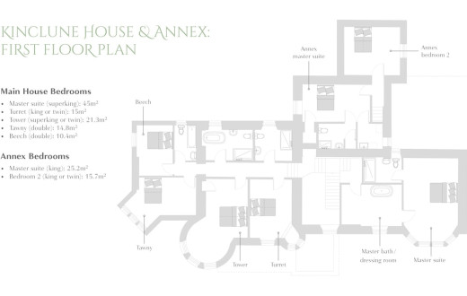 Kinclune House & Annex luxury mansion, Angus Glens